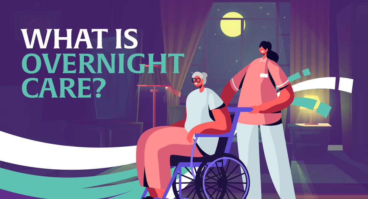 A patient receiving overnight assistance from a caregiver